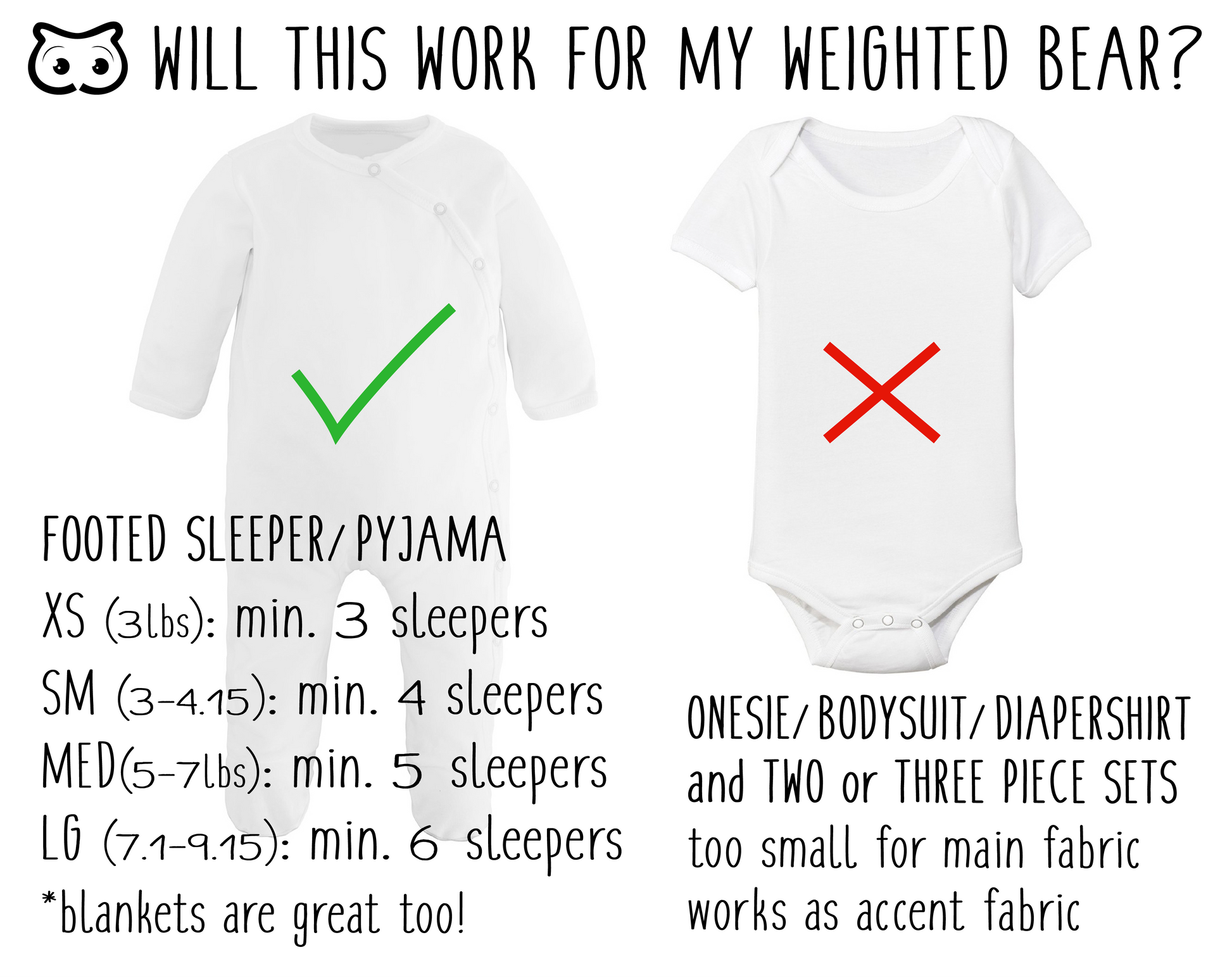 Birth top memory bear